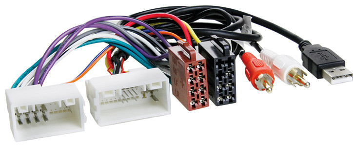 ISO Hyundai IX-35, Solaris, KIA Sportage 10+ (AUX+USB)