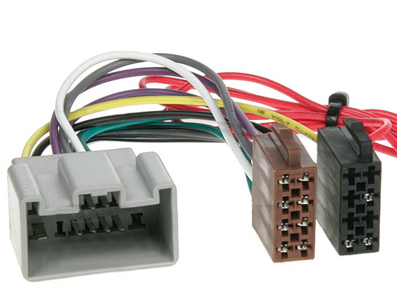 ISO Volvo S 40  XC 90