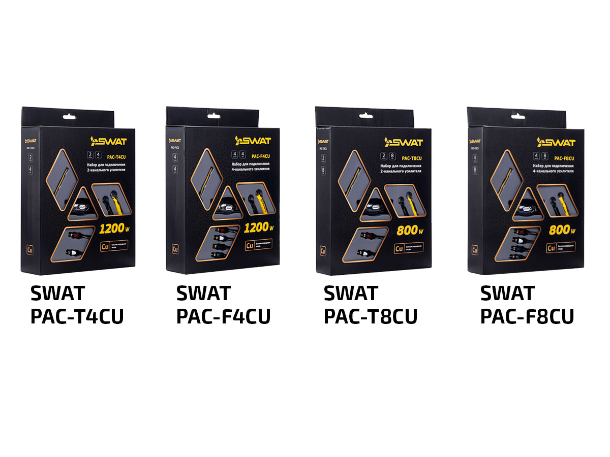 Наборы установочные